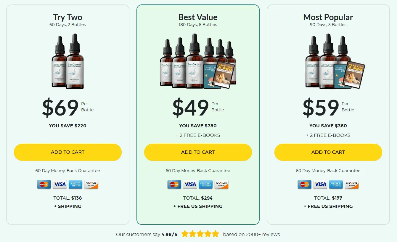 cellucare-price-1